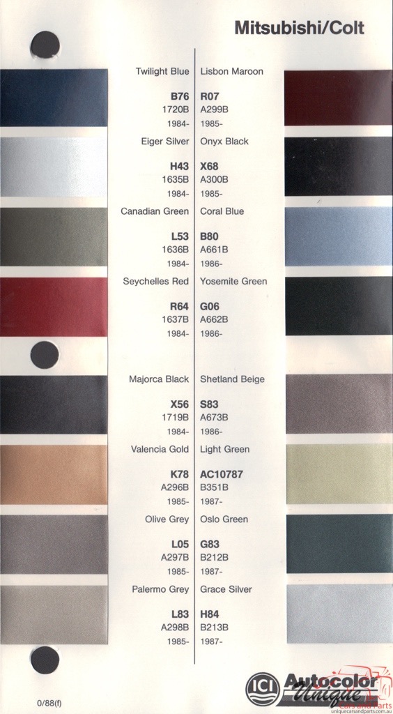 1984 - 1989 Mitsubishi Paint Charts Autocolor